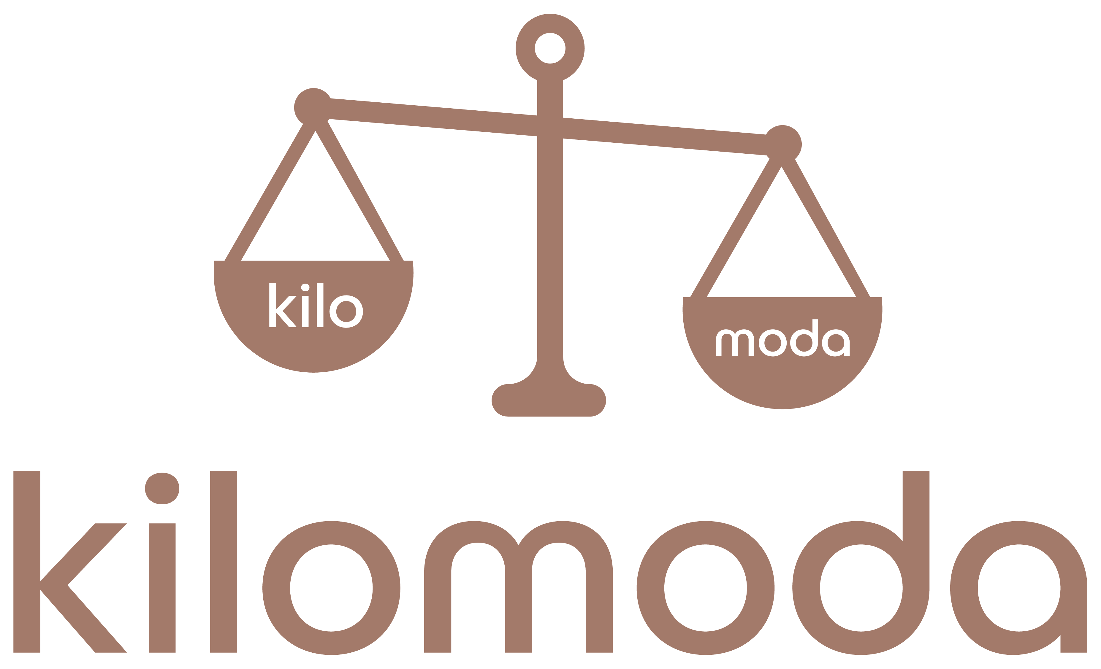 kilomoda
